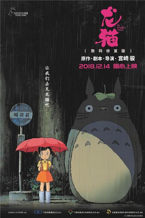 哪里能办理柬埔寨身份证KYC认证资料